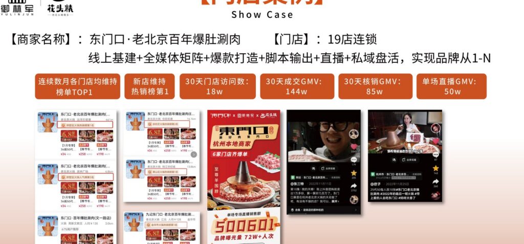 点评代运营矩阵