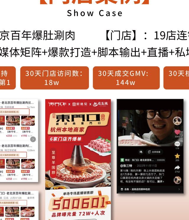点评代运营矩阵